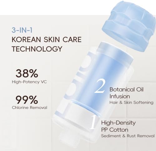 High Pressure Aromatherapy Filtered Shower Head with Handheld - Image 4
