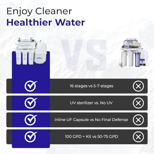 Crystal Quest Thunder Ultrafiltration/Carbon (GAC) - Reverse Osmosis Under Sink Water Filter – 14 Stages of Filtration + UV Filtration – Ultra & RO Membranes - Complete Installation Kit - 100 GPD - Image 7