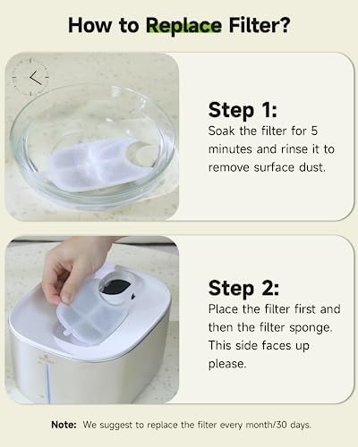 Wireless Cat Water Fountain Filter, 8 Pack Filters with 32 Pre-Filter Sponge for Cat Fountain Stainless Steel 135 fl oz, 6 Layer Replacement Filters for Pet Fountain Battery Operated - Image 6