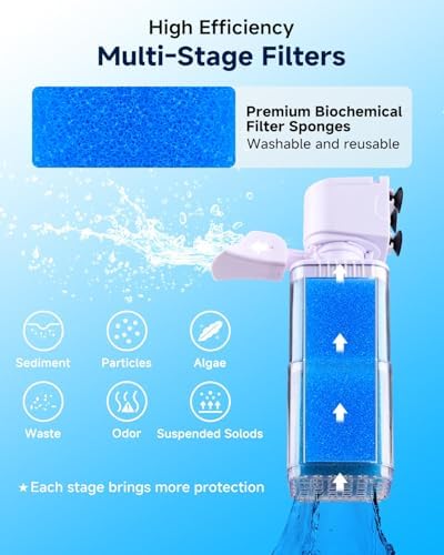 fishkeeper 4-in-1 Mutil Stage Aquarium Power Filter, 6W/8W/13W, 20-100Gal - Image 3