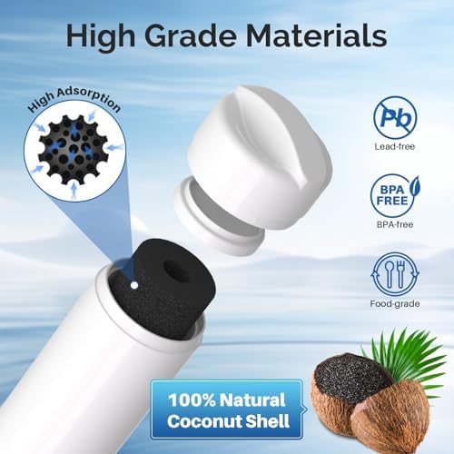 ICEPURE RWF5800A Refrigerator Water Filter Replacement for Frigidaire EWF02, Pure Source Ultra II, PureSource Ultra 2, SCWFTCTO, GP006, EPTWFUO1, MR022, JO22, BO022, TH-01, DE022, 1007 2PACK - Image 5