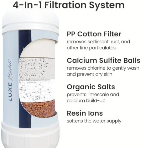 LUXE Bidet 4-in-1 Filtration Water Filter, 3/8" x 3/8" - Image 4