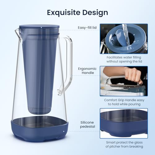 GLACIER FRESH 7 Cup Purela Glass Water Pitcher with 1 Ultrafiltration Membrane and Activated Carbon Filter, Reduces 99% Chlorine, PFOA&PFOS, Coliforms, BPA Free Materials, Blue - Image 4