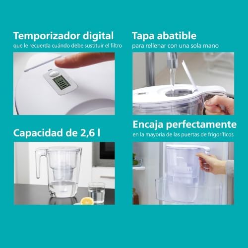 Philips Water Filter Jug +3 Micro X-Clean Replacement Filter Cartridges, Fast Flow, White, 2.6 litres, Electronic Timer - Image 5