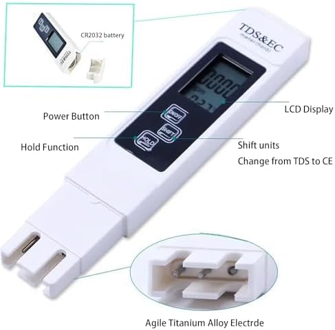 2025 New 4 in 1 TDS Meter - TDS EC & Temperature(°C,°F) - 0-9990 ppm-Meter,Accurate & Reliable Digital Water Testing Kits for Drinking Water,Tap,Well,Swimming Pool,Hydroponics, Aquarium, RO/DI System - Image 6