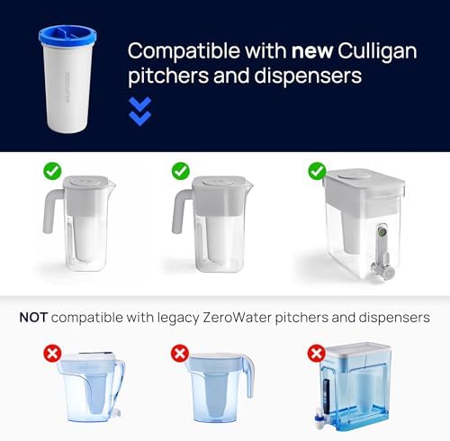 Culligan ZeroWater Replacement Water Filter Removes PFAS 2-Pack​ - Image 2
