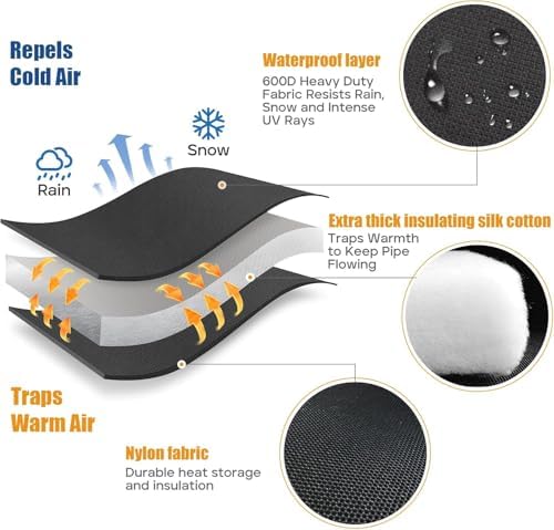 Backflow Preventer Pipe Insulation Cover Black 36''W*30''H - Image 5