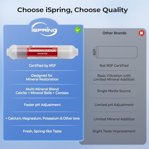 iSpring RCC7AK-UV, NSF 58&372 Certified, 7-Stage Reverse Osmosis Water Filter System with Alkaline and LED UV Filter, Patented Top-Mounted Faucet Design for Easy Installation - Image 4