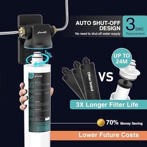 Frizzlife SW15 Under Sink Water Filter System, NSF/ANSI 53&42 Certified, Reduces 99.99% Lead, Chlorine, Bad Taste & Odor, Inline Water Filter, 16K Gallons High Capacity, 0.5 Micron, USA Tech - Image 4