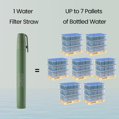 Portable Water Filter Straw Survival, Essential Camping & Hiking Gear, Water Purification Straw for Travel, Biking and Emergency Preparedness - Image 5