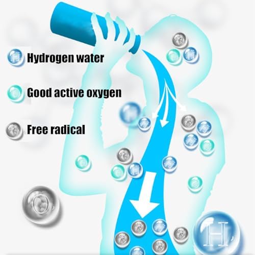 Electrolyzed Water Machine for Home Office Travel,Portable Rechargeable Hydrogen Water Generator,Alkaline Ionizer Generator,Purple - Image 4