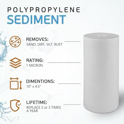 Ronaqua 10 x 4.5 Inch Big Sediment Water Filter Cartridge 1 Micron - Image 2