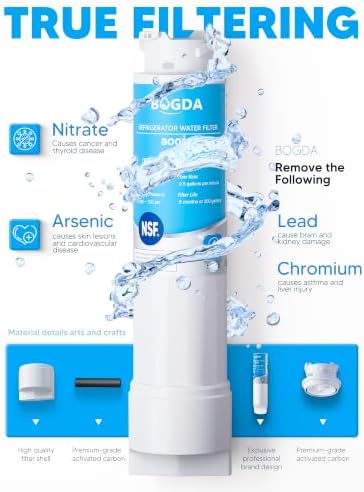 Water Filter Fit for EPTWFU01 Frigi-daire Replacement 4 count, Compatible with Pure-Source Ultra 2, EWF-02, 012505454226, 4562222, Multiple Filtration and Drink Clear, white,By BOGDA - Image 4
