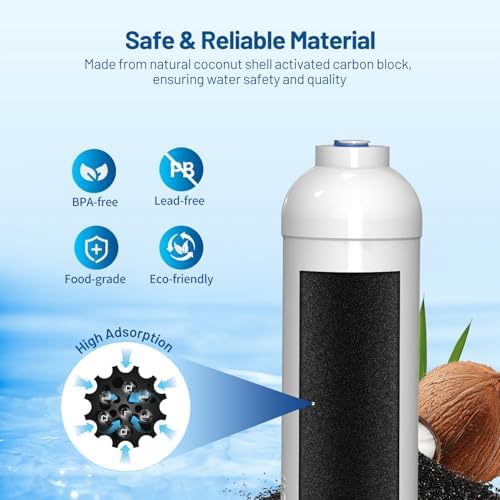Inline Activated Carbon Block Water Filter with 1/4" Quick Connect, 2 Pack - Image 2