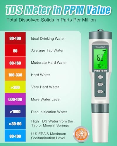 pH Meter, 3-in-1 TDS Meter Digital Water Tester with 0.01 High Precision - Image 4