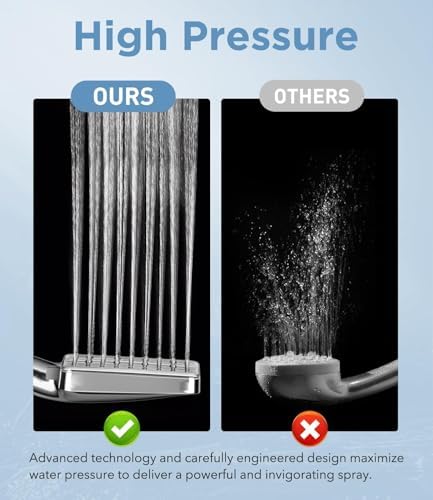 MakeFit Filtered Shower Head with Handheld, High Pressure, 6 Modes, Chrome - Image 6