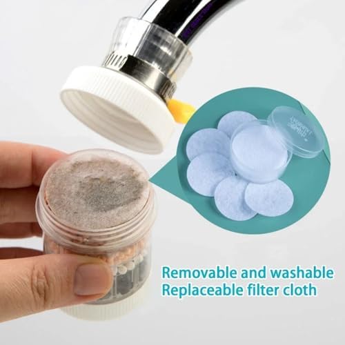 Removable and Washable 6-Layer Faucet Filter Universal Splash-Proof Water-Saving Device Kitchen Tap Water Filter Nozzle,Old Type,Green,1 PC - Image 3