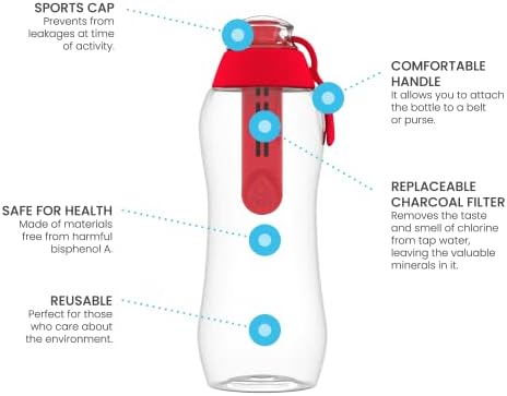 Dafi Sport Water Bottle with Filter RED, 10 oz - Image 3