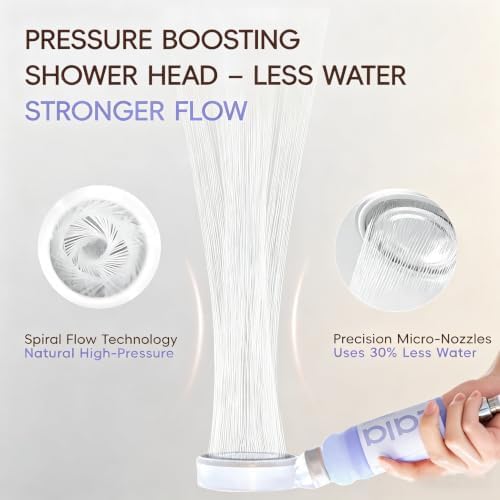 High Pressure Aromatherapy Filtered Shower Head with Handheld - Image 3