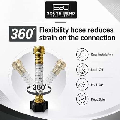 South Bend Components Reverse Osmosis (RO) Camper/RV/Boat/Yacht Water Inline Filter- NSF Certified! Includes ¾” Flexible Hose Protector, Compatible with Camco Water Filter, 40043, 40013, 4004 (2-Pack) - Image 4