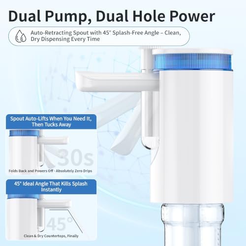 Portable Rechargeable Water Pump for 2/3/5 Gallon Jug, 6 Modes for Camping - Image 5