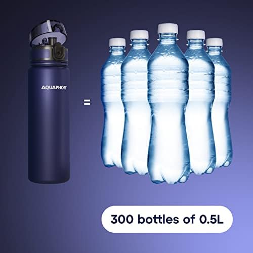 AQUAPHOR City Water Filter Bottle 17 oz | Reusable & Portable Filtered Water Bottle | BPA-Free | Perfect for Camping, Travel, Indoor & Outdoor Use | Navy Blue - Image 7