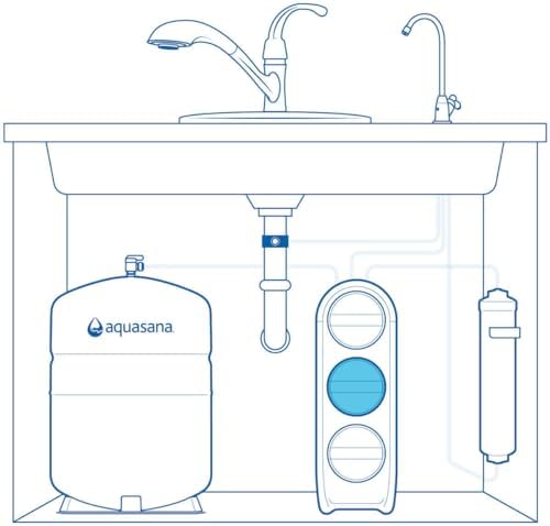 Aquasana SmartFlow™ Reverse Osmosis Water Filter Stage 2 Reverse Osmosis Membrane Replacement Lasts 1 Year - Not Compatible with OptimH2O - Replacement only - Image 2