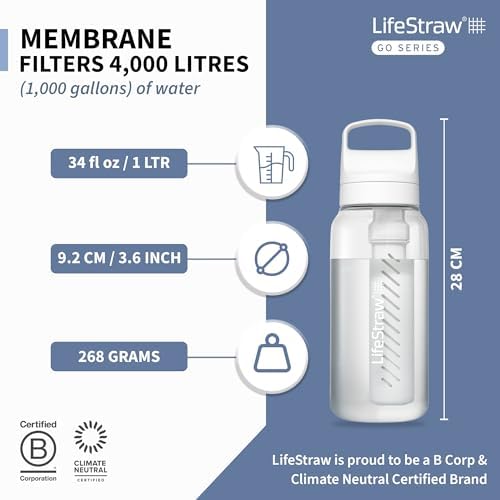 LifeStraw Go Series BPA-Free Water Filter Bottle, 1 L, Clear - Image 5