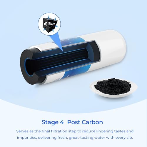 UVF4 4-Stage Filter Replacement Kit, 1 Set - Image 7