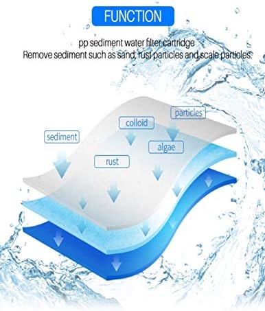 CFS Sediment Whole House Water Filters for 9534-40 & EC110 - Image 4