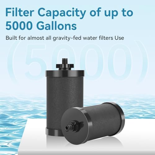 2 PCS 2387 Pro Replacement Water Filter Compatible with Alexapure - Image 4