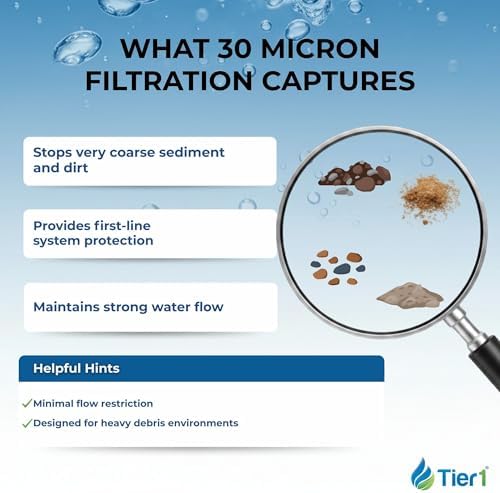 Tier1 25 Micron 2.5" × 10" Filter Replaces PD-25-934, W25P, FXUSC, 2-Pack - Image 5