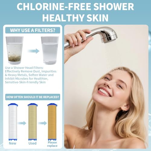 20 Pack Shower Filter Shower Head Filter PP Cotton Filter Handheld, Filter Replacement Filter Tool Suitable for Various Specifications of Shower Heads (2.95 inches) - Image 5