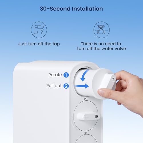 GLACIER FRESH GFU06 Tankless Ultra Filtration Undersink Water Filter System - Image 6