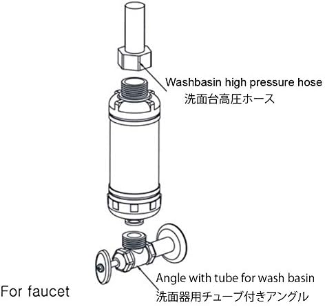 Gentle Prince Nobita Bidet Filter BF-100 + Compatible Bidet Filter 2pieces - Image 5