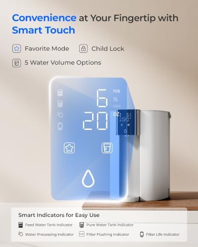 Waterdrop C1S Countertop Reverse Osmosis Water Filter, 6-Stage Filtration - Image 4
