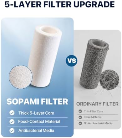SOPAMI 16 Pack Tap Water Filter Replacement Cartridges for Sink Faucet - Image 3