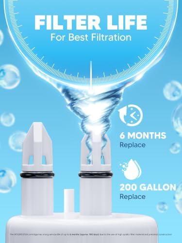BOGDA W10295370A Water Filter Replacement Fit for EDR1RXD1, WHR1RXD1, Filter 1, W10295370, KAD1RXD1, P8RFWB2L, P8WB2L, P4RFWB, P5WB2L, 46-9081, 46-9930 Compatible with Whirl-pool Ken-more (4 Filters) - Image 6