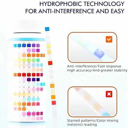 16 in 1 Drinking Water Test Kit Water Tester for Drinking Water - Image 4