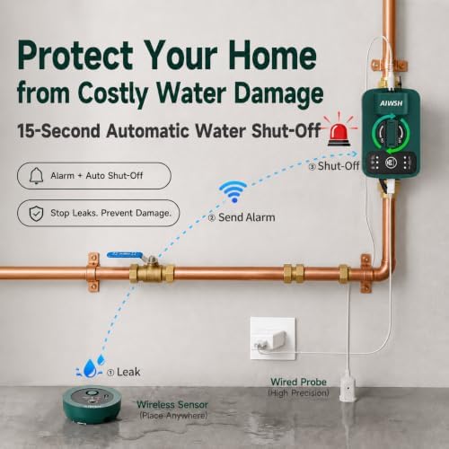 Smart Automatic Water Shutoff Valve & Leak Detector, 15 Sec Auto Shut-Off, Real-Time Leak Detection, No WiFi Required, Whole-Home Leak Protection System, 1640 ft LoRa Coverage, Fits 3/4" & 1" Pipes - Image 2