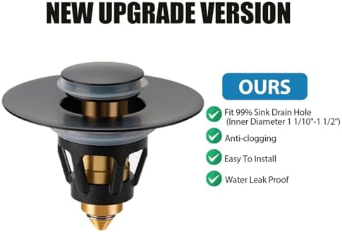 Three colors Bathroom Sink Stopper, 1.1-1.5" Bathroom Sink Strainer, Universal WashBasin Pop Up Drain Stopper, Bounce Core Push Type Sink Plug, Anti-Clogging, Stainless Steel (Matte Black,1PCS) - Image 3