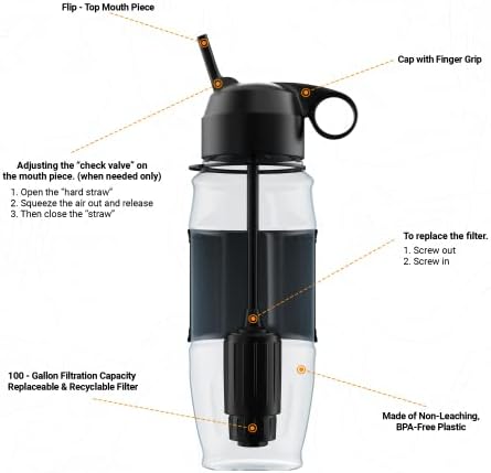 ETA Alkaline Water Filter Bottle for Travel, Camping, Hiking, Backpacking, Emergency, Survival | Removes up to 99.99% of Harmful contaminants, 9.5pH, Protects the Nutrient & Mineral Value, Made in USA - Image 3