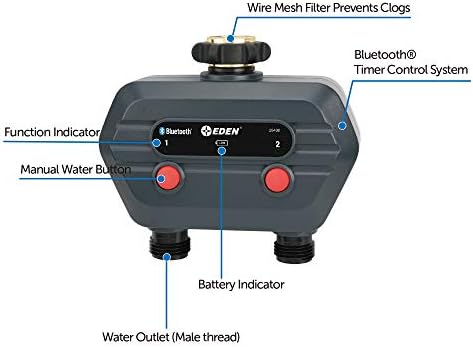 Eden 93442 2-Zone Bluetooth Water Timer for Smart Irrigation - Remote Control via App, Customizable Scheduling, and Water Delay Setting - Image 2