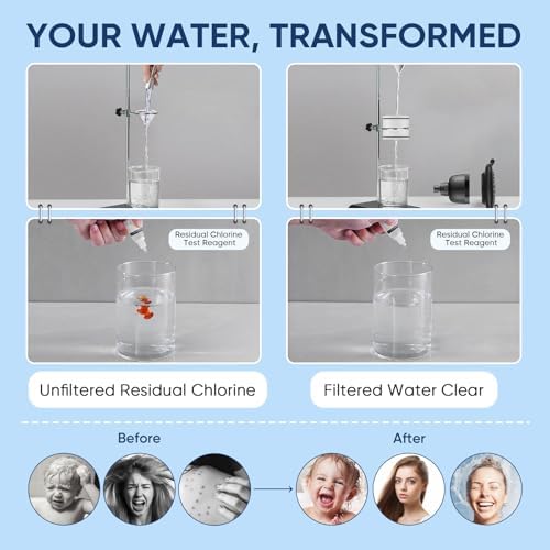 Cobbe Filtered Shower Head, 7 Modes High Pressure Shower Heads Matte Black - Image 6