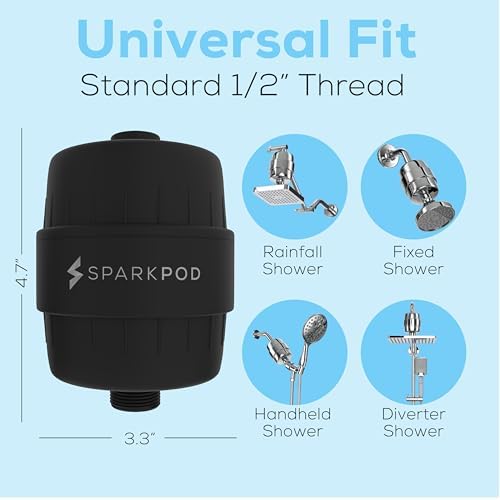 SparkPod 23-Stage Shower Head Filter for Showerheads, Black Matte - Image 4