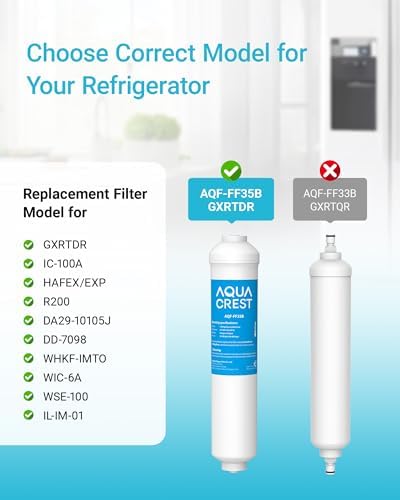 AQUA CREST GXRTDR Inline Water Filter, Replacement for GE® GXRTDR, 3 Pack - Image 2