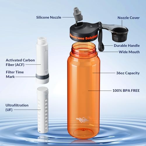 Membrane Solutions Replacement UF & ACF Filter for C3 Filtered Water Bottle, BPA-Free for Camping, Hiking, Backpacking and Travel (UFx1 + ACFx2) - Image 6