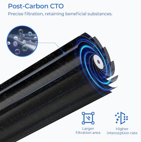 RF-20, RC100 Water Filter Replacement Sediment Carbon Block - Image 5