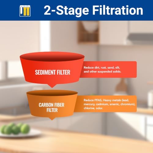 Replacement Filter Cartridges Set, PP, ACF（Activated Carbon Fiber）, Fit for WF3-03 Whole House Water Filter (PP, ACF) - Image 4
