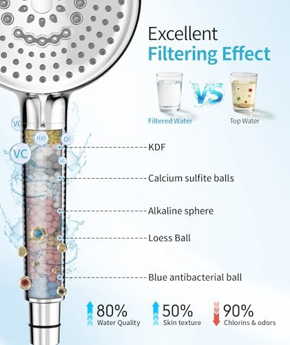 EMBATHER Filtered Handheld Showerhead, 10 Modes, 2 Filters, Chrome - Image 2